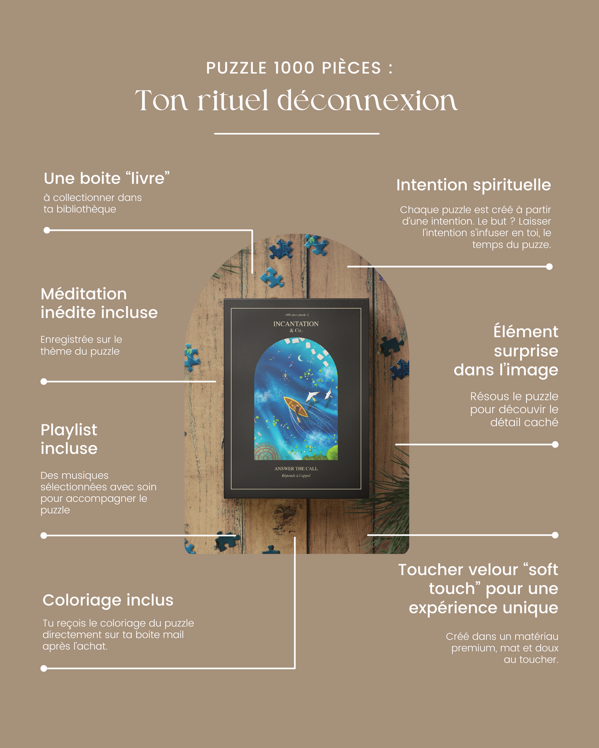 Puzzle coffret deluxe 1000 pièces・Answer the Call