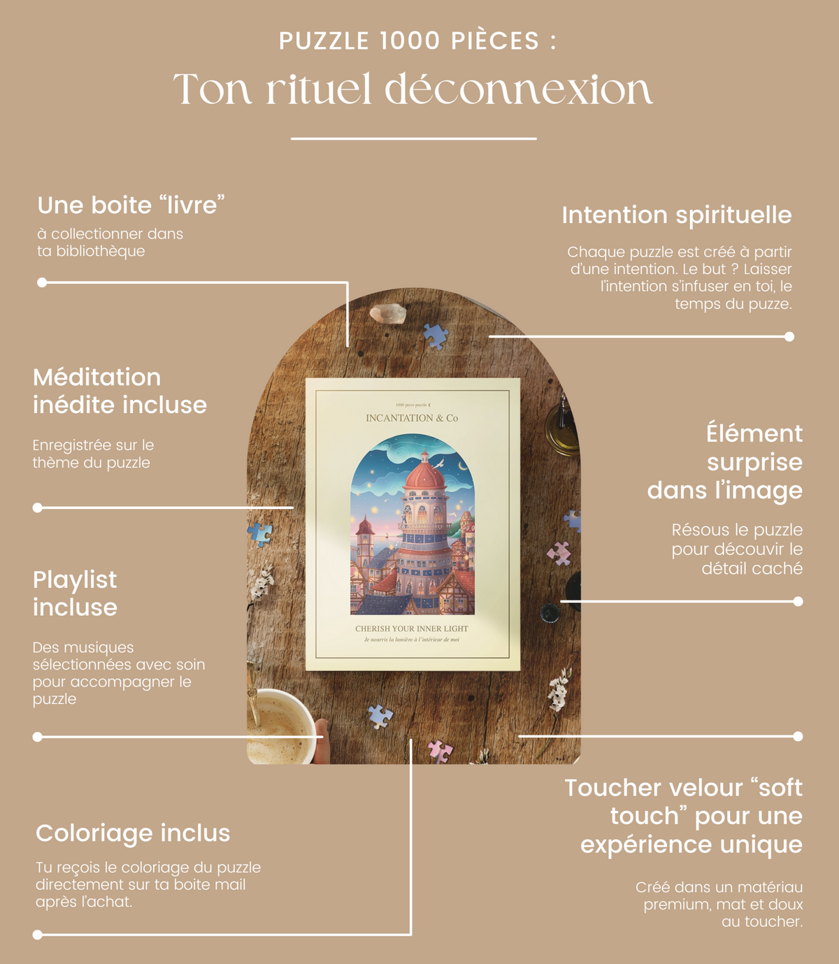Puzzle coffret deluxe 1000 pièces ・Cherish your inner light