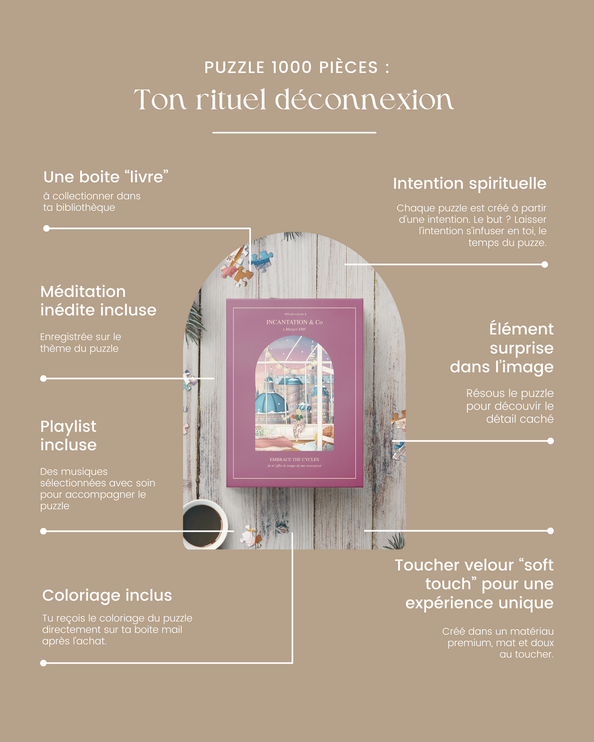 Puzzle coffret deluxe 1000 pièces・Embrace the Cycles