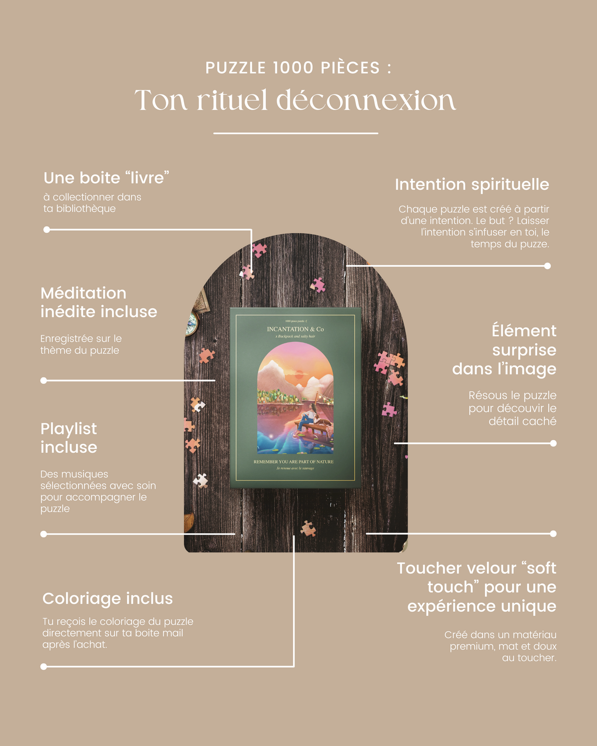 Puzzle coffret deluxe 1000 pièces・Remember you are part of nature