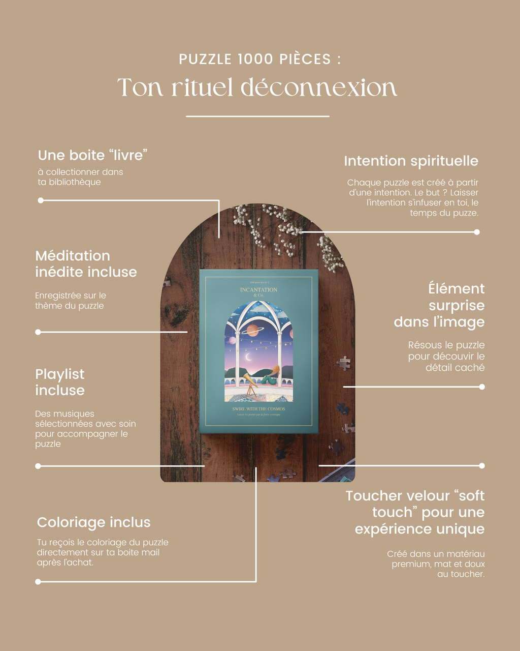 Puzzle coffret deluxe 1000 pièces・Trust the Universe