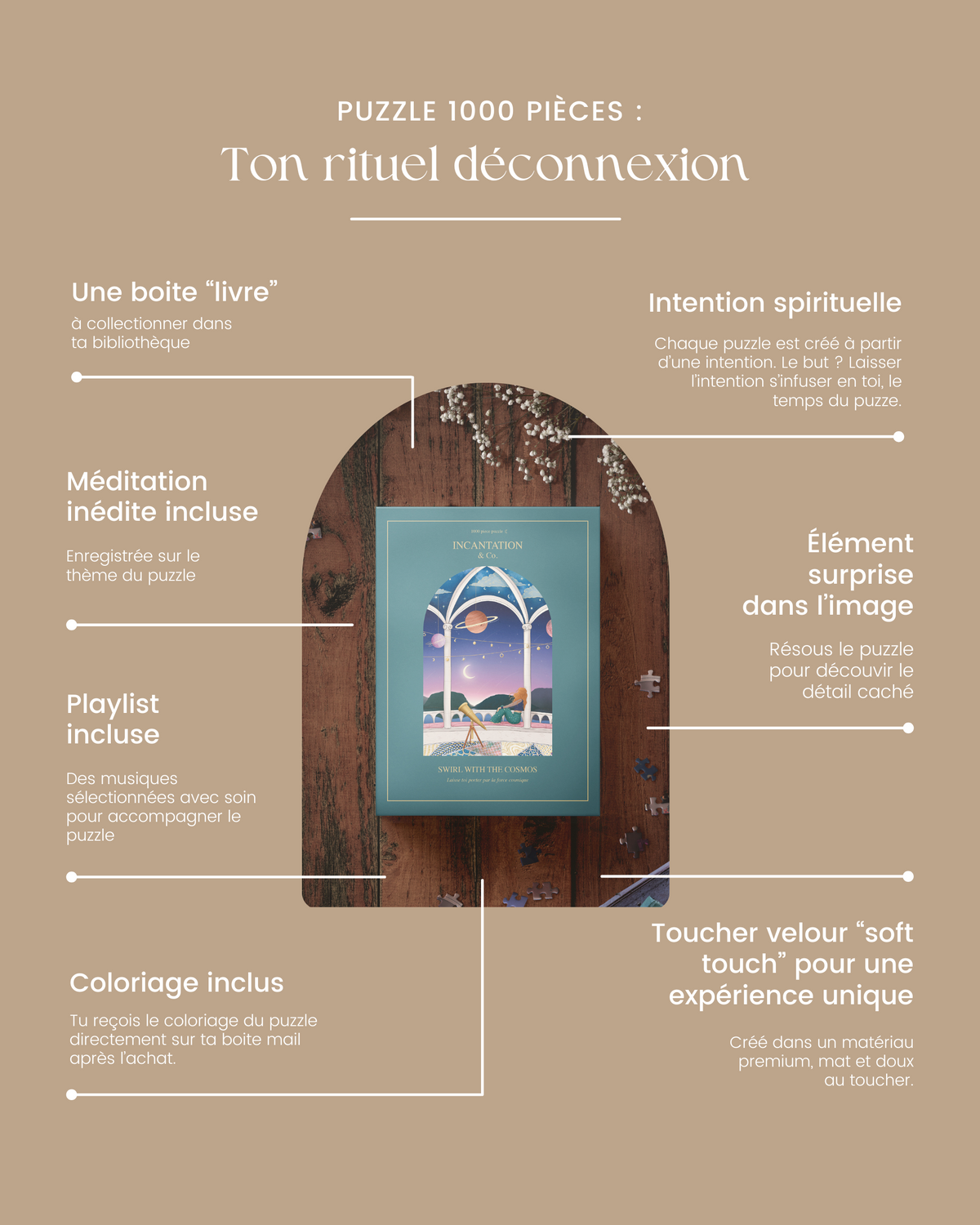 Puzzle coffret deluxe 1000 pièces・Trust the Universe